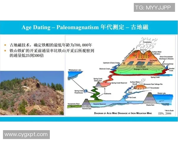 克鲁塞罗与竞技历史交锋回顾及其影响分析